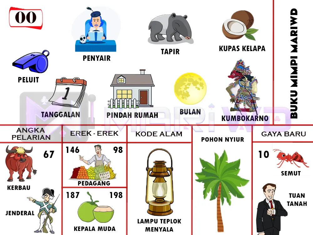 buku mimpi erek erek togel 00