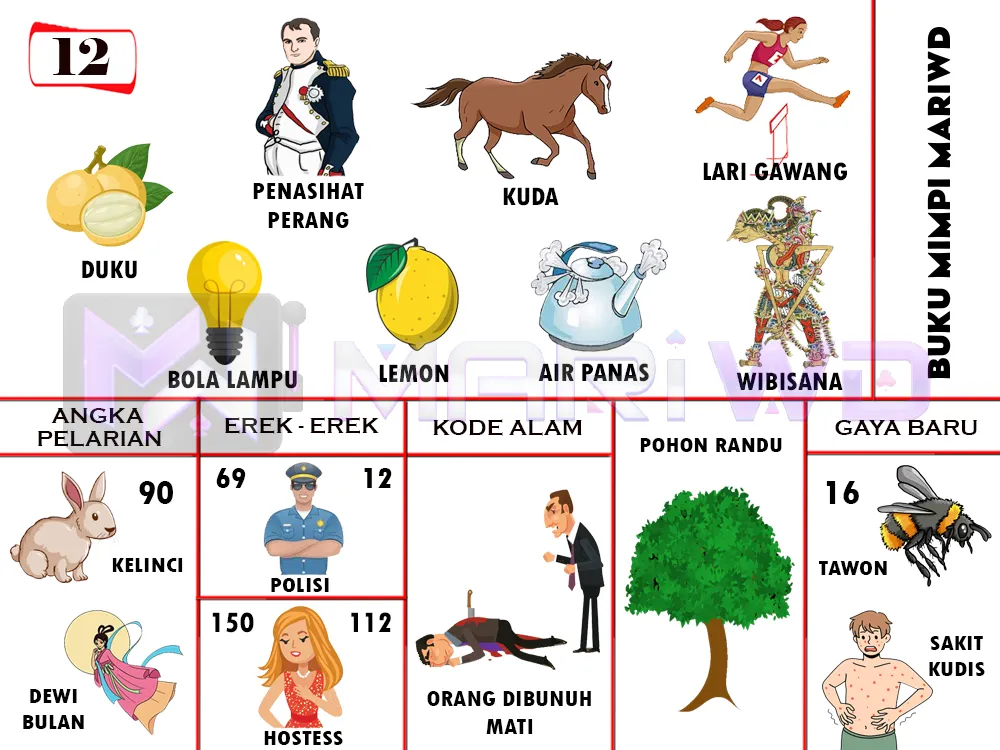 buku mimpi erek erek togel 12