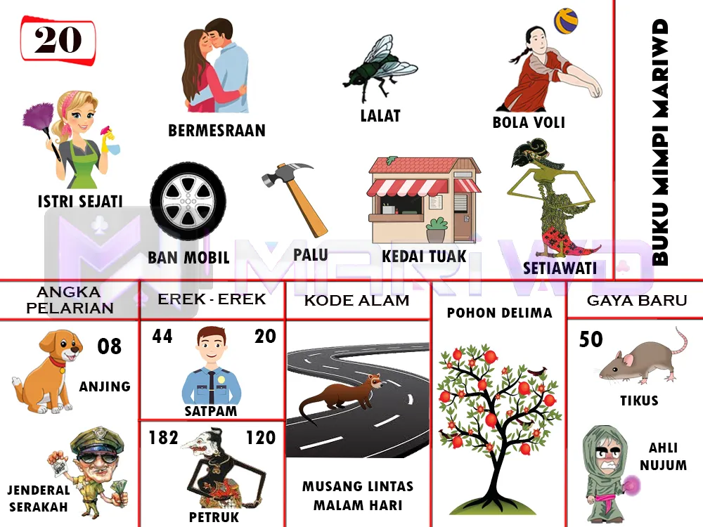 buku mimpi erek erek togel 20