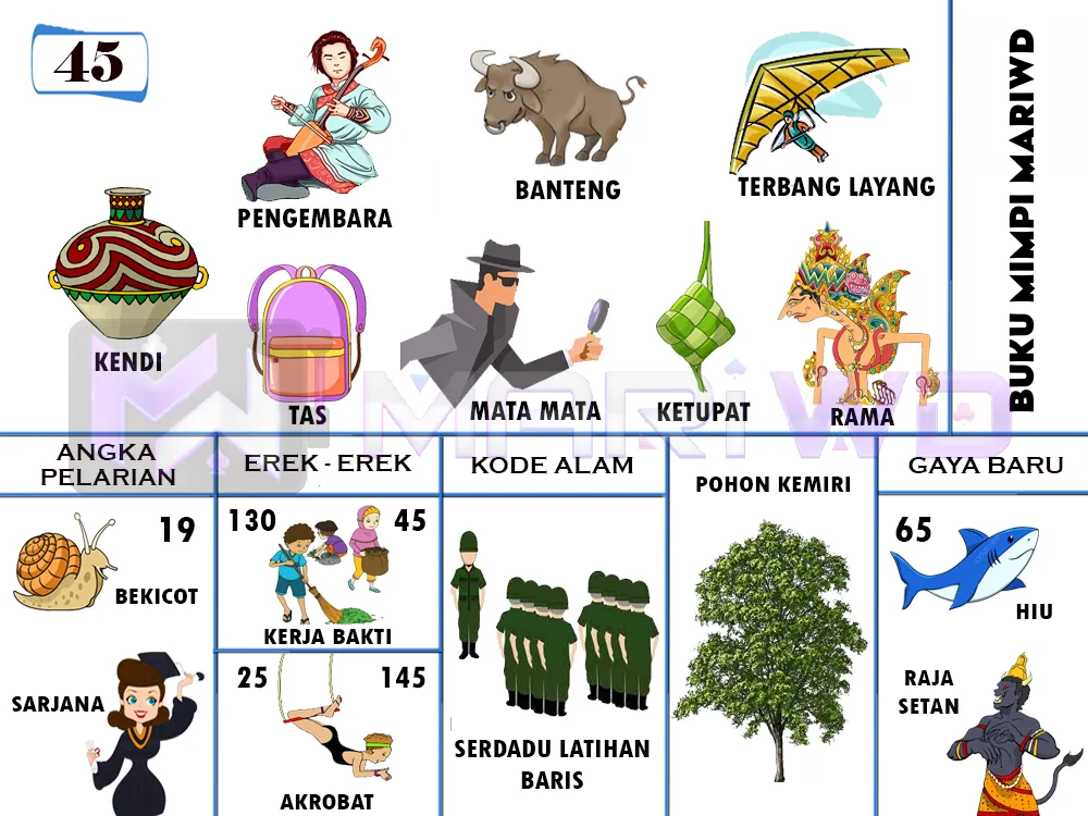 buku mimpi erek erek togel 45