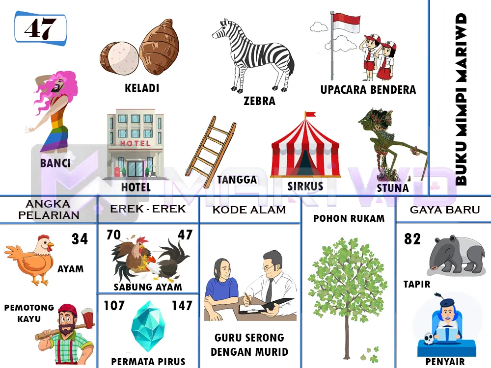 buku mimpi erek erek togel 47
