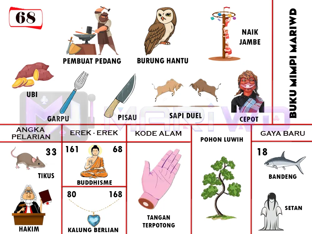buku mimpi erek erek togel 68