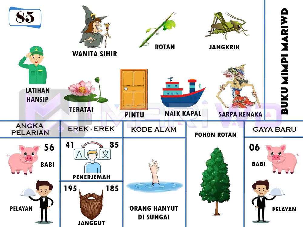 buku mimpi erek erek togel 85