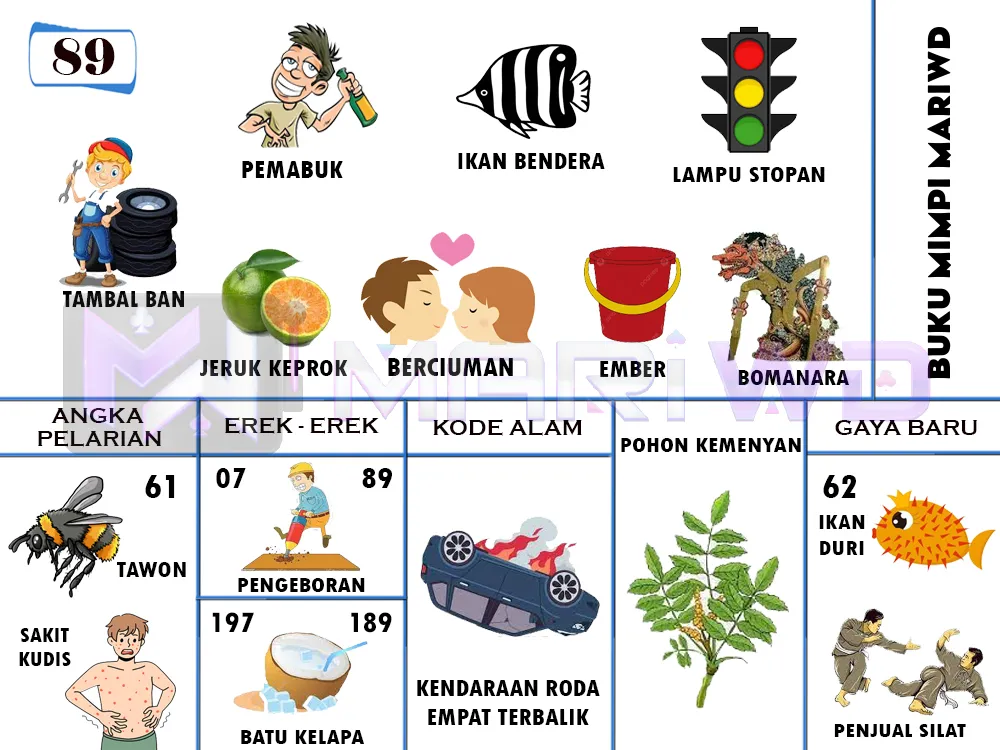 buku mimpi erek erek togel 89